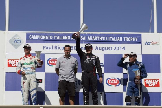 Jorge Bas F2 Italian Trophy Paul Ricard